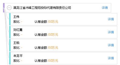 黑龙江省木峰工程招投标代理有限责任公司 专业工程招投标代理服务的领航者